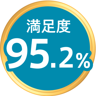 満足度：95.2%
