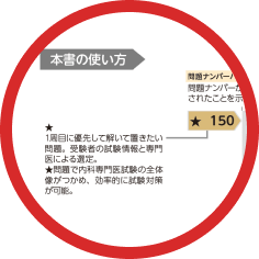 電子書籍の一部画像