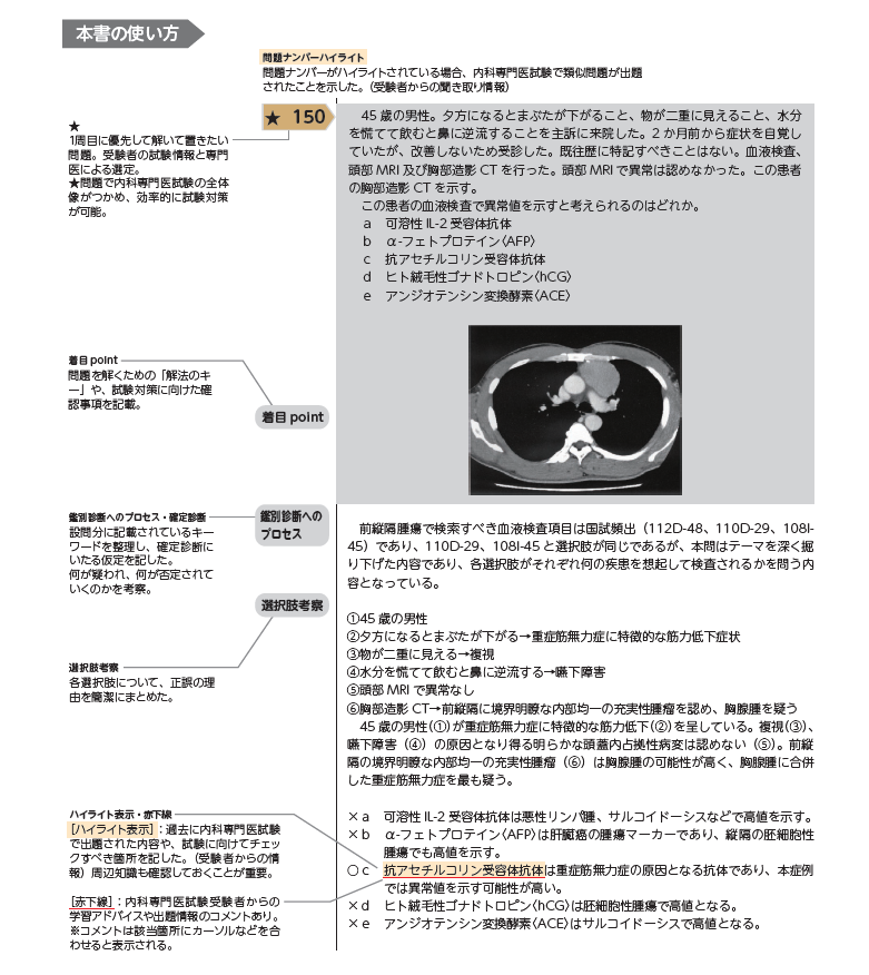 総合内科専門医試験リサーチサマライズ2026 ※問題集付き | 【ドクスタ