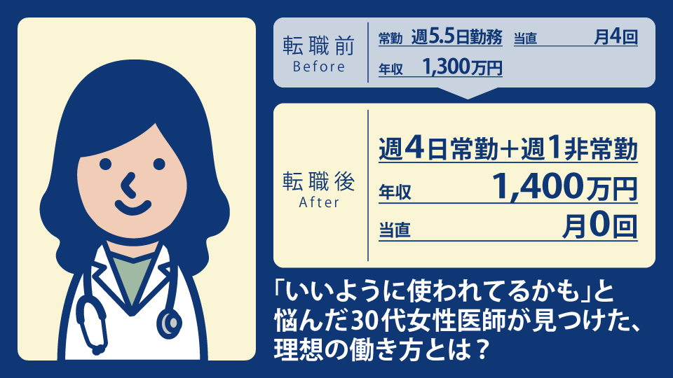 30代女性内分泌代謝専門医